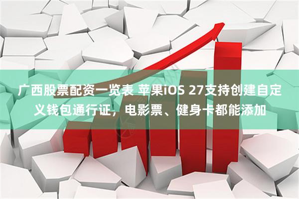 广西股票配资一览表 苹果iOS 27支持创建自定义钱包通行证，电影票、健身卡都能添加